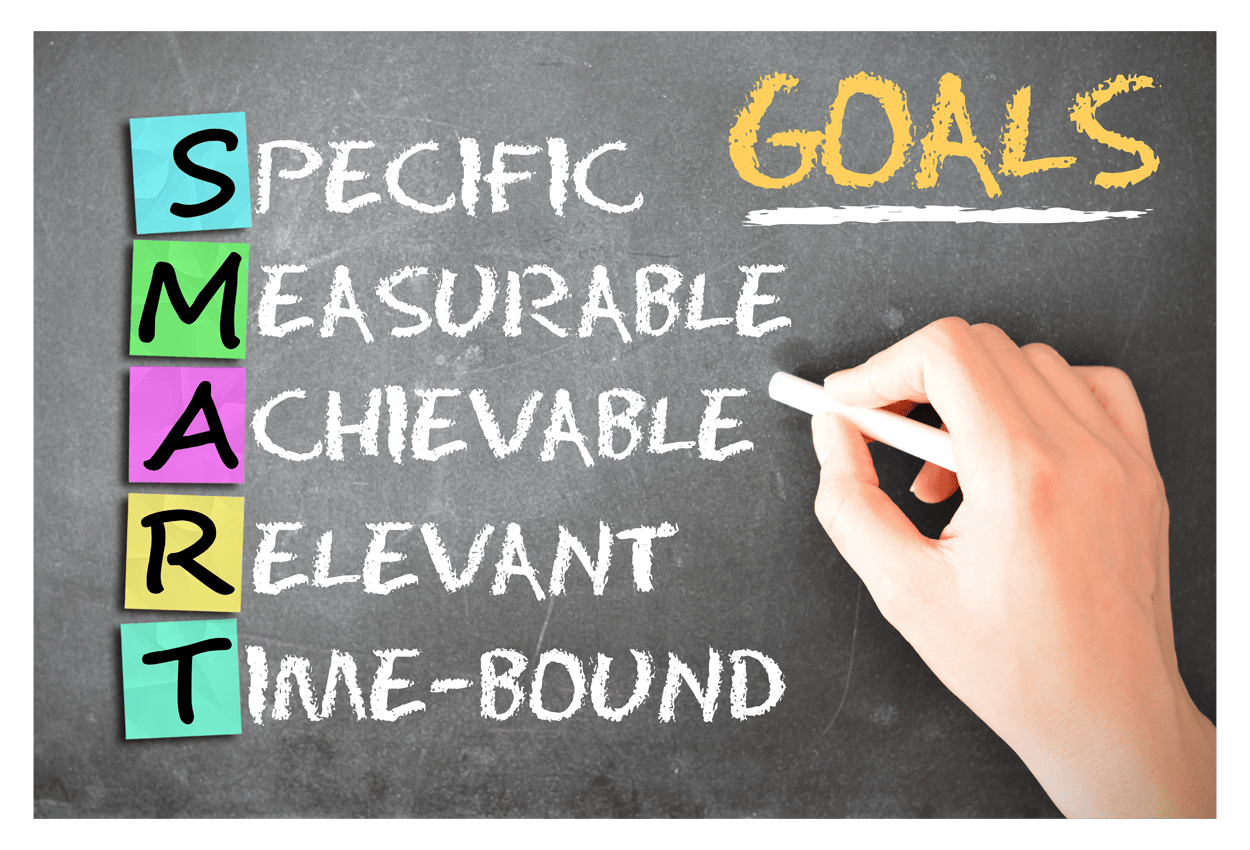 Use A Smart Goal Template To Plan Your Year